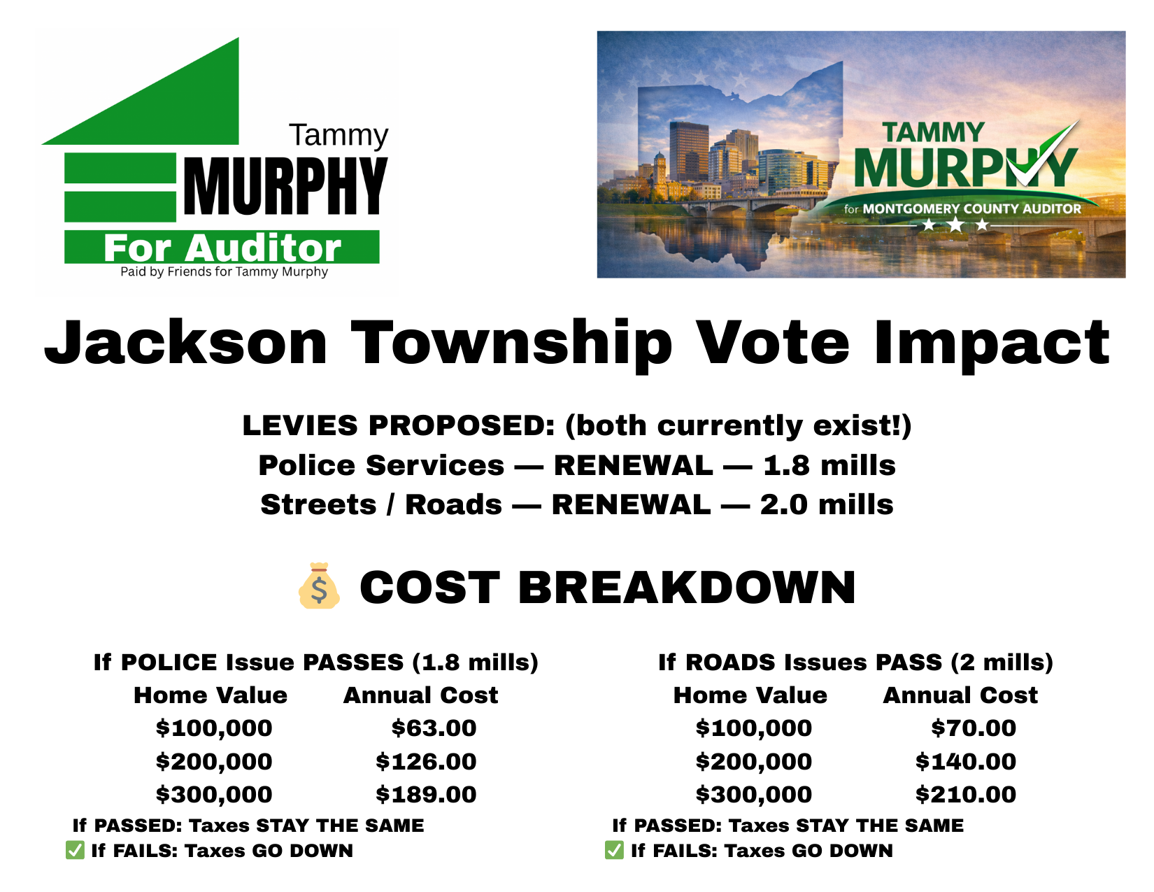 What’s on the May 2026 Ballot for Jackson Township, OH
