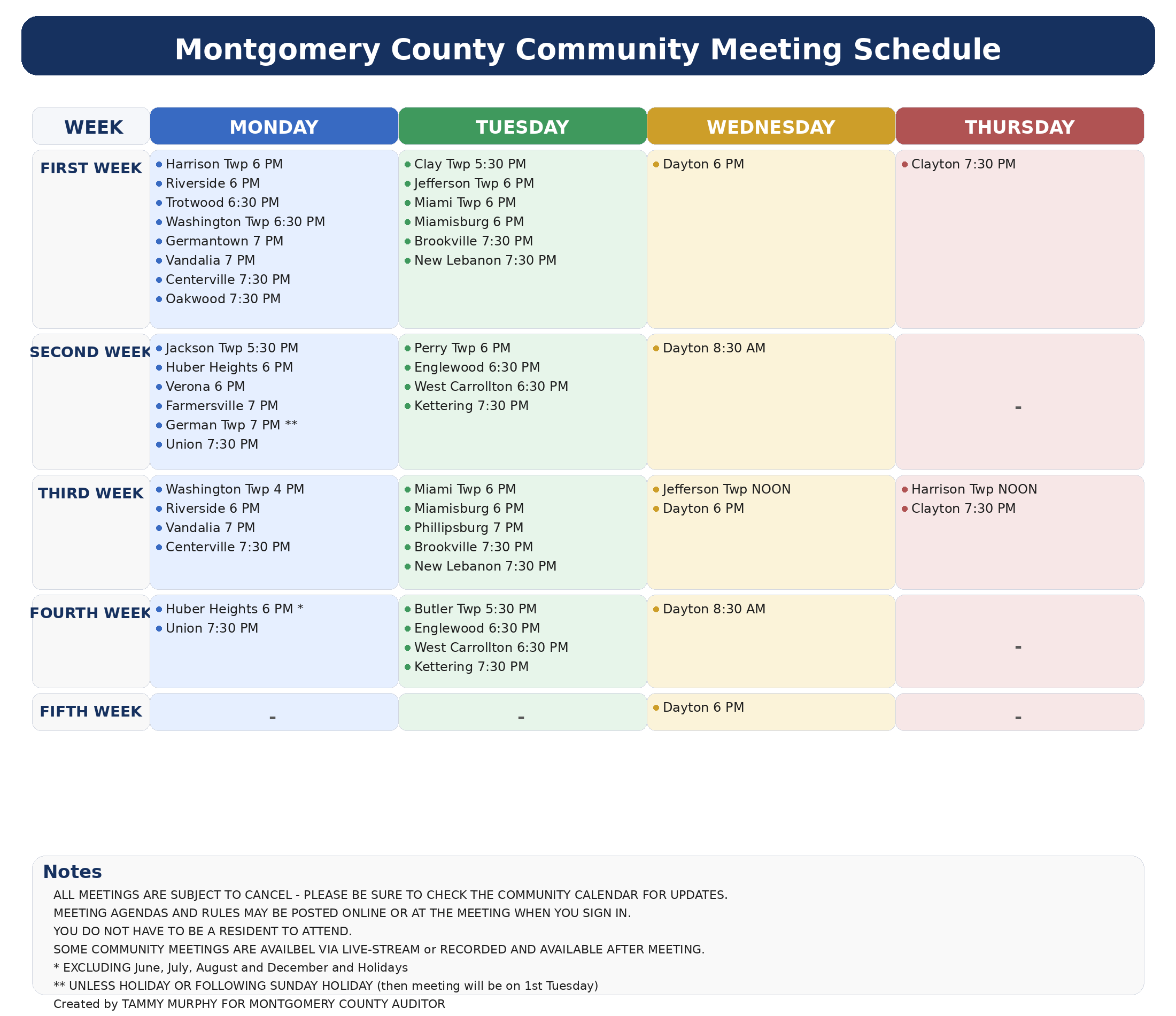 Montgomery County COMMUNITIES Meeting Schedule full graphic image