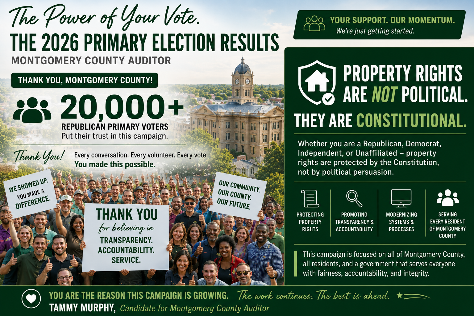 Primary Election Results graphic
