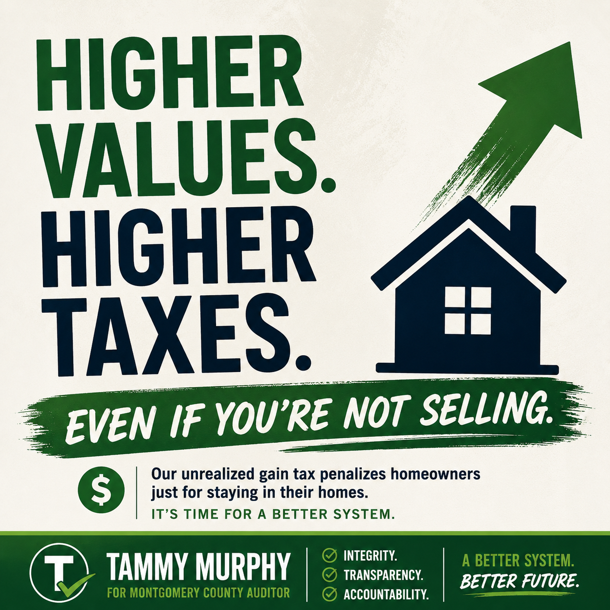 Property Tax Reality in Montgomery County: