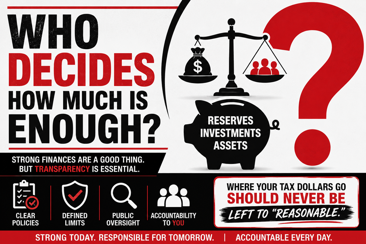 Who decides How Much is Enough