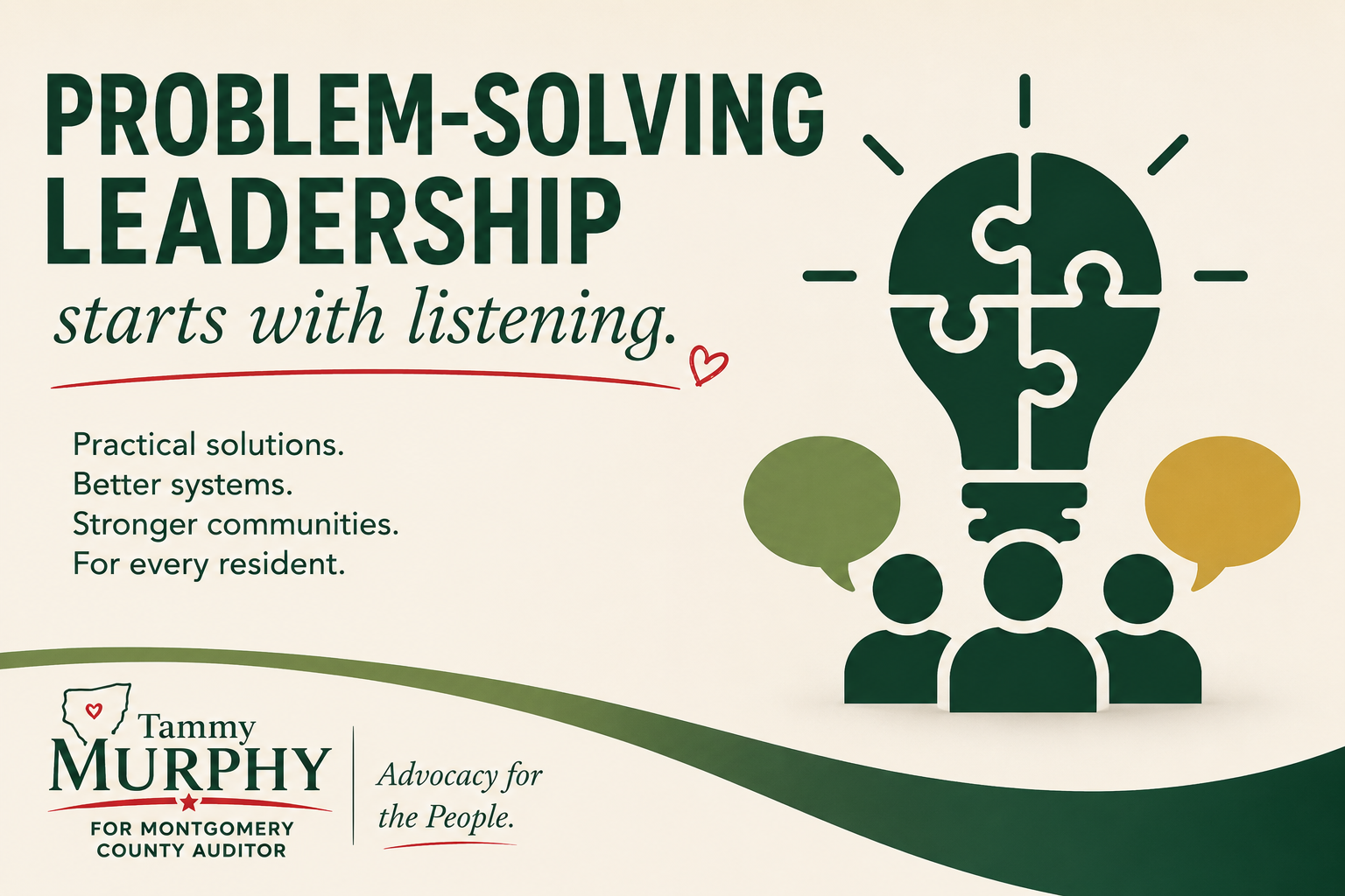 Problem-Solving Leadership LISTENS